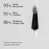 Strengthen & Breathe Oxygenated Base Coat and Nail Strengthener